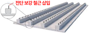IMTS 이미지
